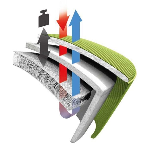 Aeris Swopper Microfibre 17 aeris swopper hocker atmungsaktive polsterung ergopoint