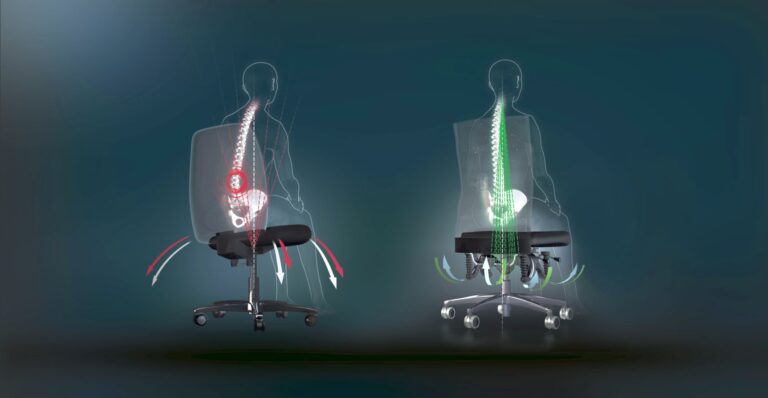 dynamisches sitzen im vergleich