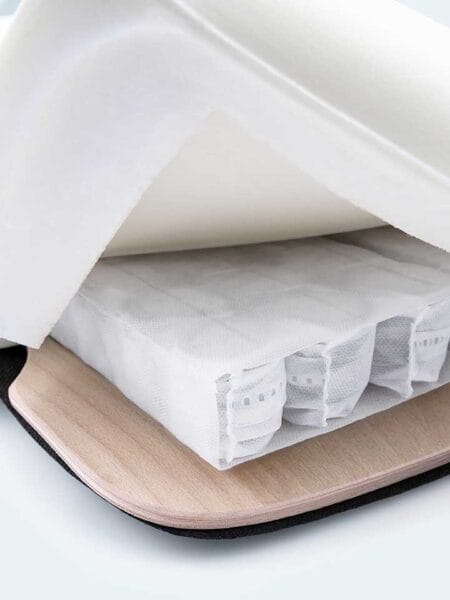 loeffler plus taschenfederkern sitz​ ergopoint